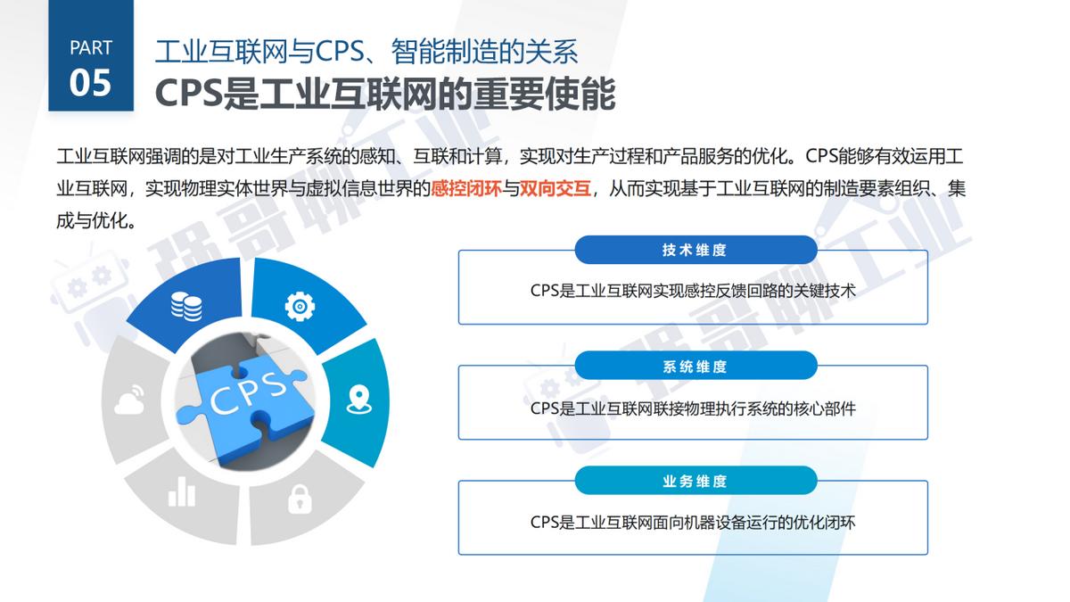 智能制造中的cps系统是什么,工业互联网和智能制造有什么区别