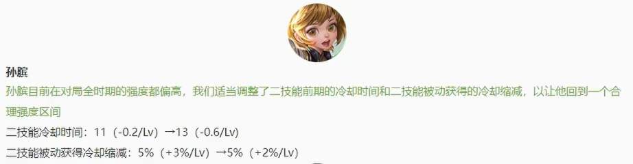 网传孙悟空有星史诗,孙膑削弱之后仍是热门,60点券留给莱西奥