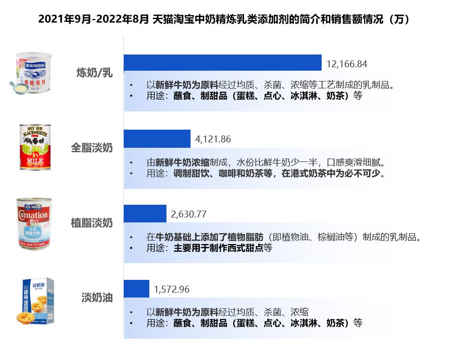 食品专家谈海克斯科技,这次海克斯科技对零食行业的冲击