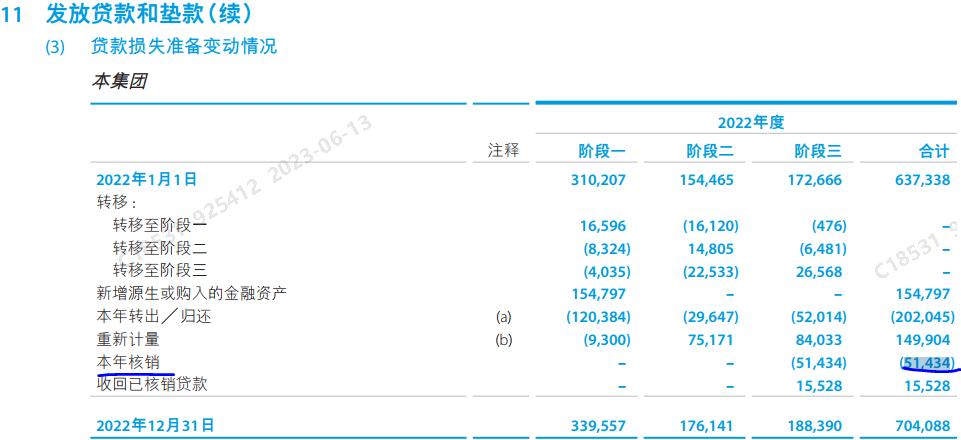 中行工行农行建行,工行农行建行中行公告