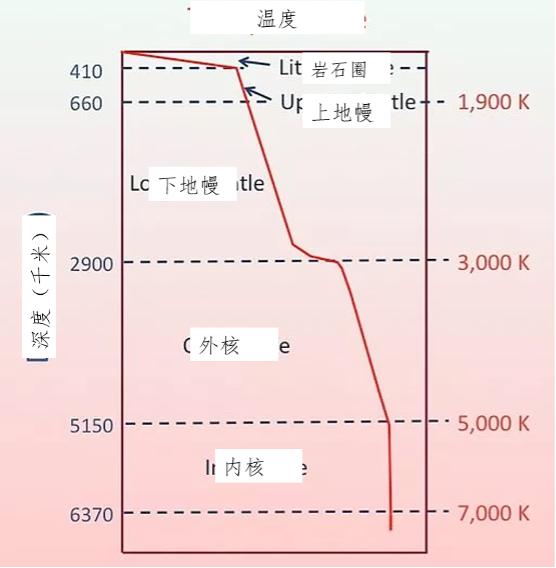 火山爆发岩浆流出来的全过程,天火海岛火山爆发岩浆