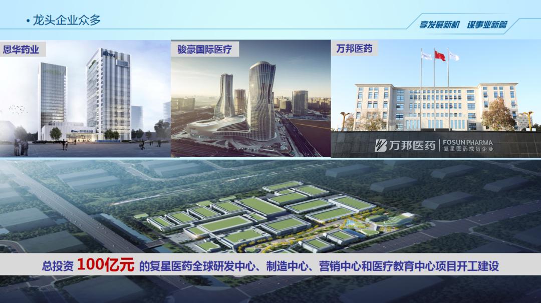 政府招商引资ppt演讲的技巧和方法,招商引资工作方法培训ppt