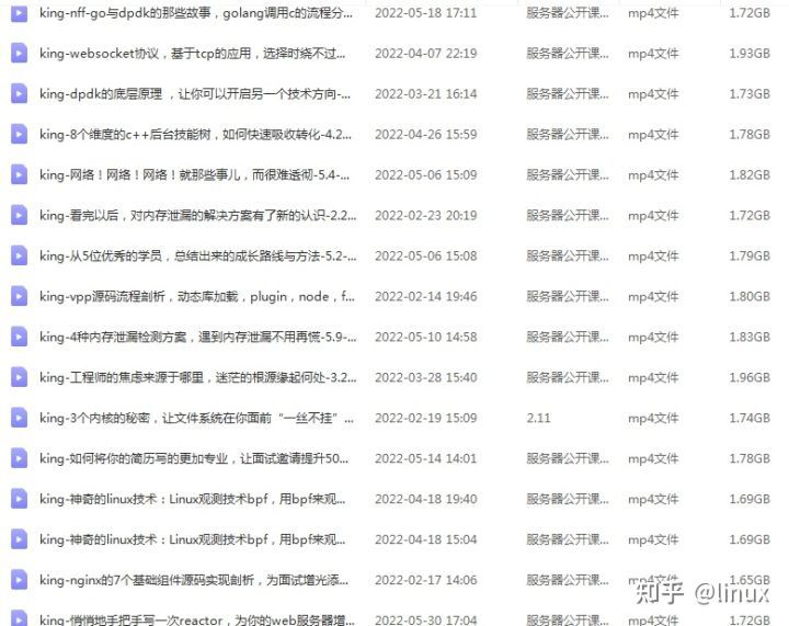 nginx高级模块教程,nginx实战核心知识点