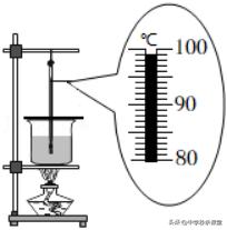 中考总复习物理物态变化,中考物理考点速记总复习物态变化