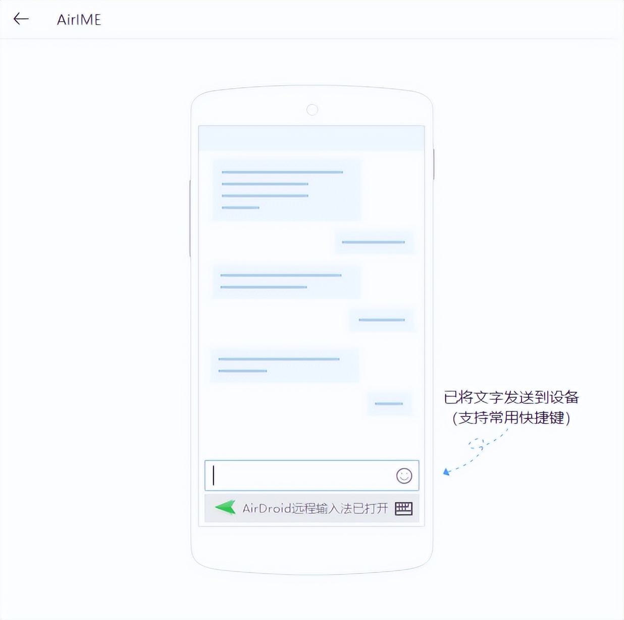 远程控制电脑怎么呼出f12键,用电脑自带的远程控制怎么控制