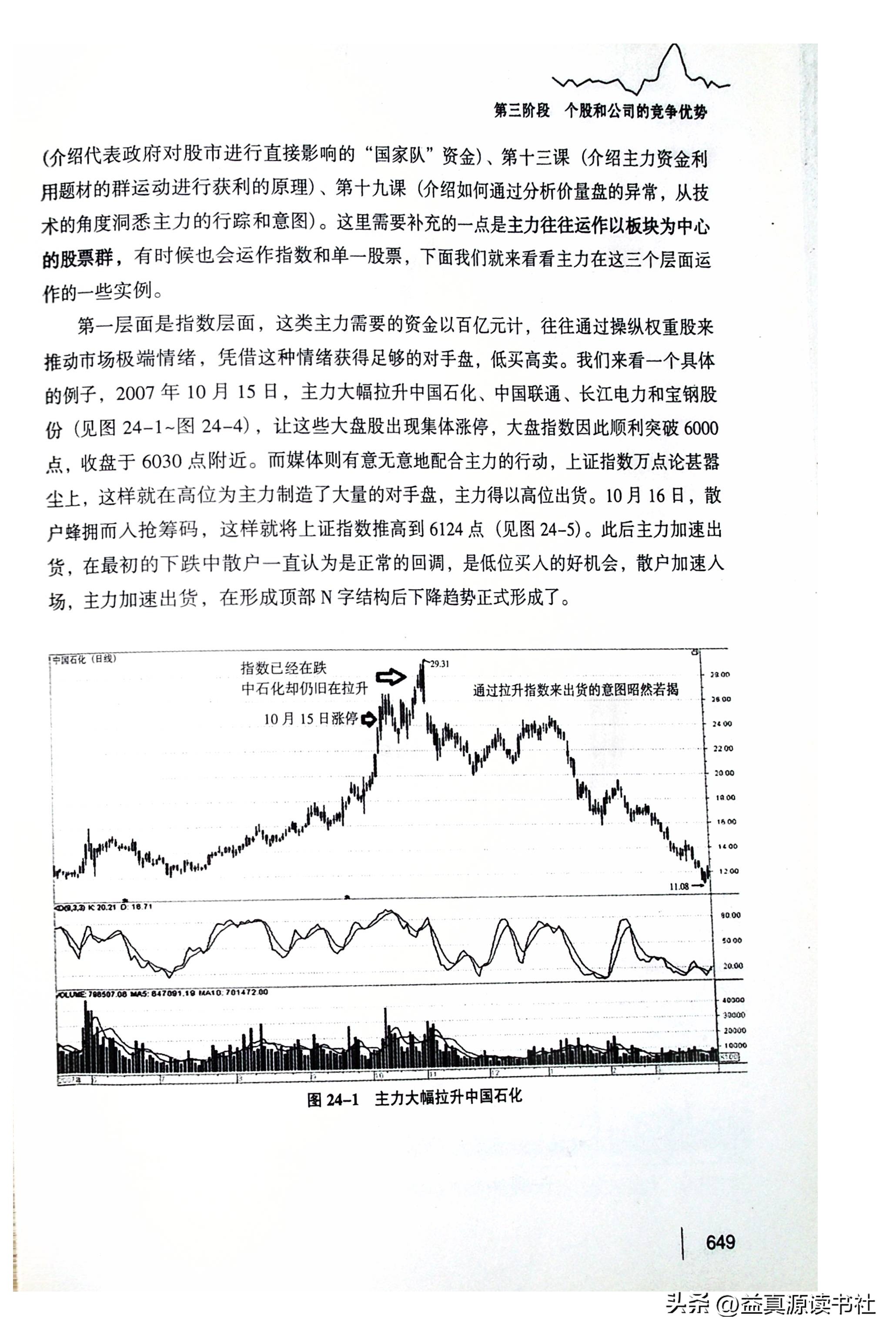 短线交易24堂课,股票短线讲座视频教程