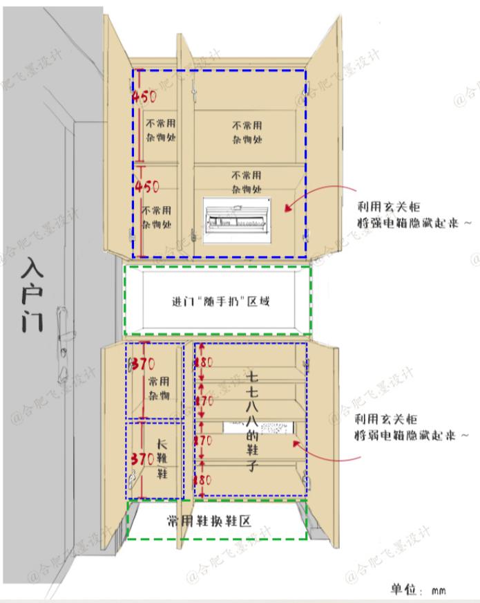 最全家具尺寸都在这里,最全家居参考尺寸指南
