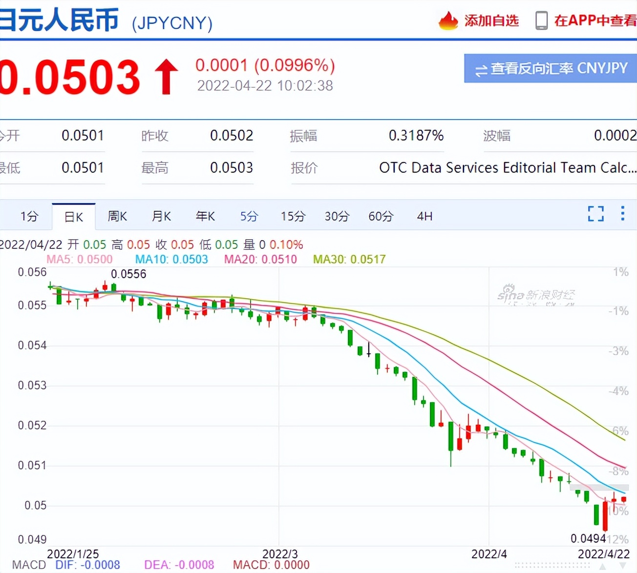 《风暴眼》,风暴眼最新视频