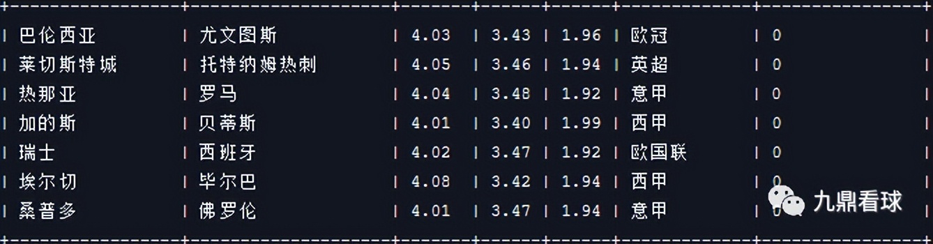 23027期任九推荐实单,23037期任九奖金多少