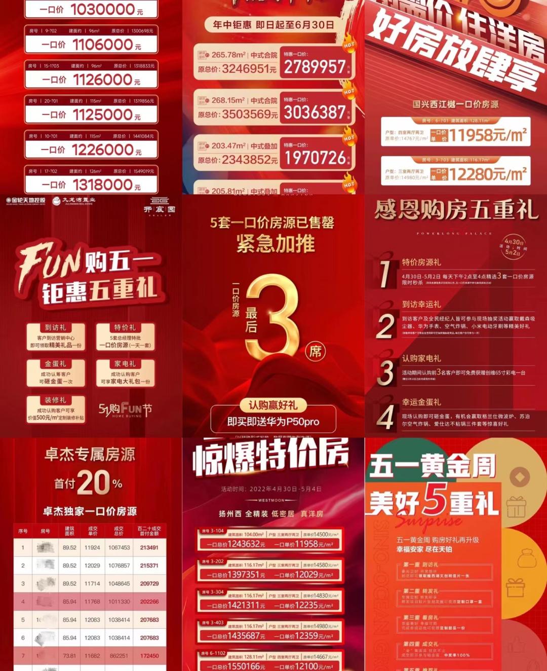 扬州商业房下跌最惨名单,扬州楼市近3年走势图