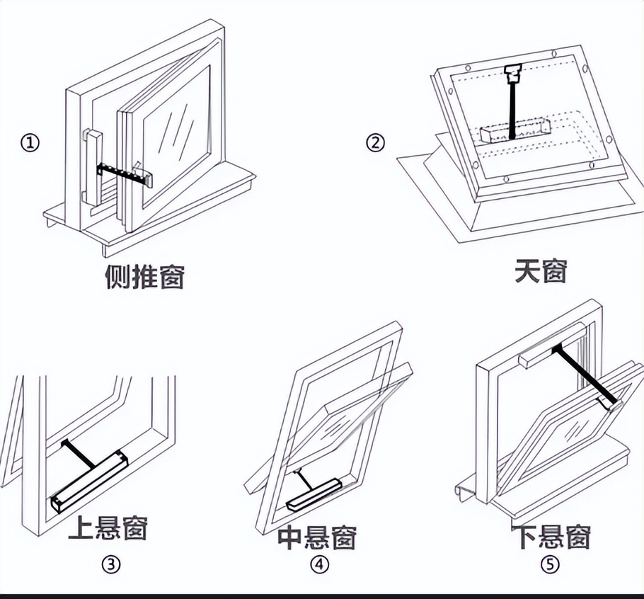 10w买来的3㎡，因为物业，全打水漂了