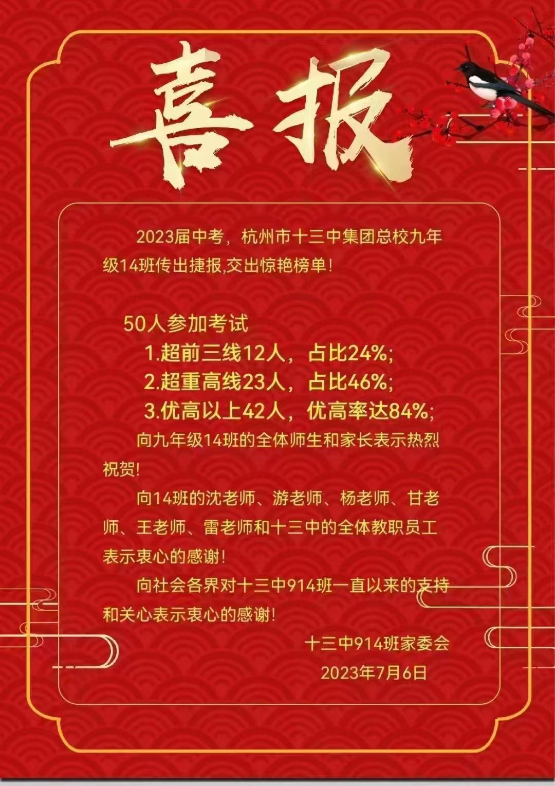 杭州各初中中考成绩哪家强？有学校重高率超62%！真公办崛起之年