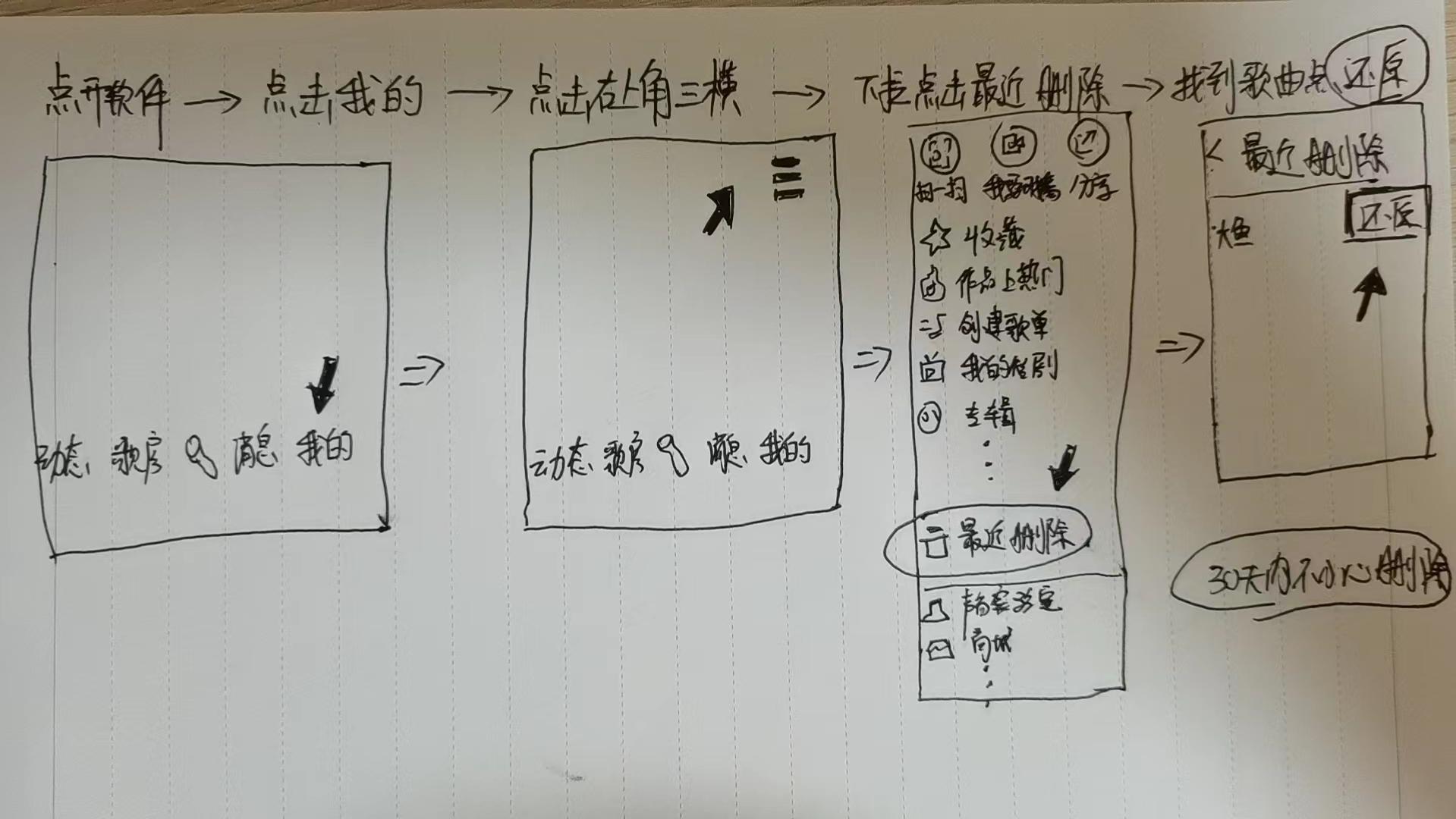 暖心不止于产品看华为授权服务中心如何温暖客户