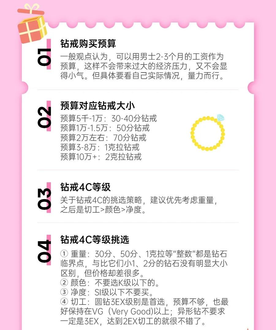 订婚与结婚的习俗流程介绍,订婚不办订婚宴是什么流程