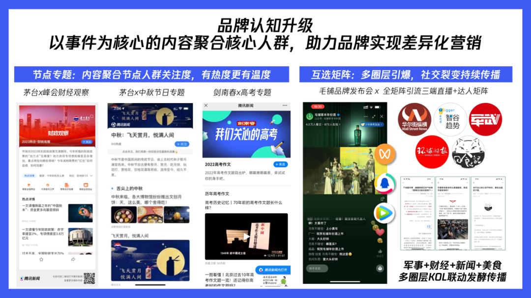 白酒营销新模式背后的6招可套用,白酒行业营销经验和技巧