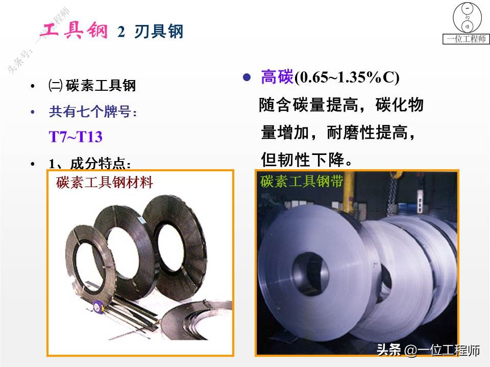 3种工具钢图解，刃具、模具和量具钢，64页介绍工具钢结构和特点