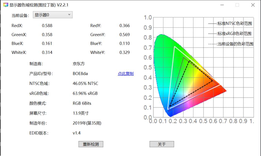 惠普战x2023款锐龙首发价,惠普战x锐龙版14寸和13.3寸怎么选