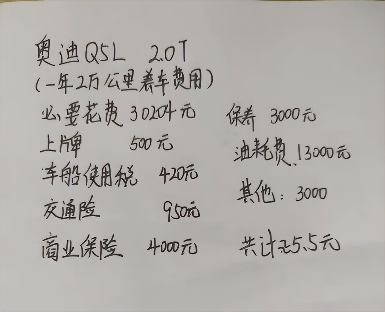 奥迪q5l年前买还是年后买更合算,奥迪q5l一年花费多少钱