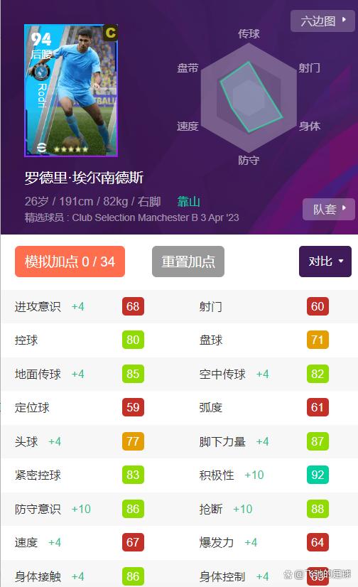 实况足球曼城球衣补丁欧冠,实况足球曼城梦幻精选抽球