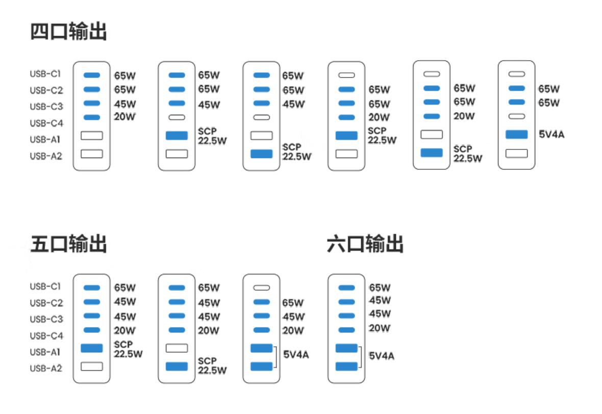 桌面数码配件推荐,超实用桌面配件推荐