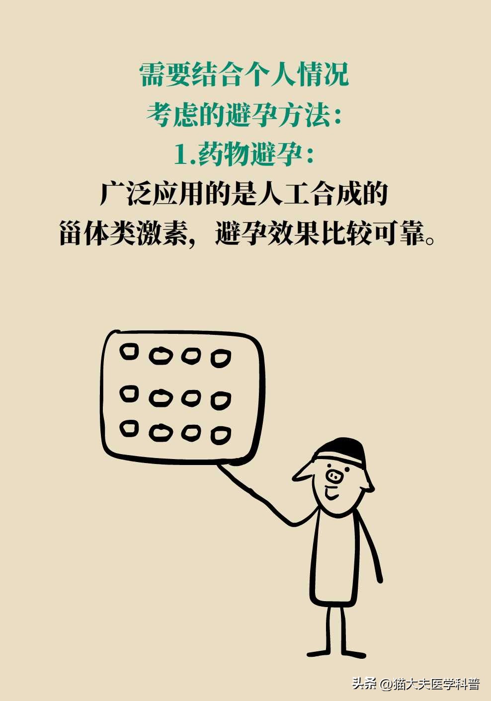 更年期还需要避孕吗,更年期还需要调经吗