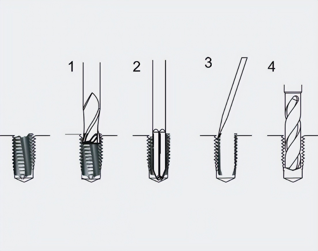 丝锥断丝取出器2023新款,高强度断丝锥专用取出器整套