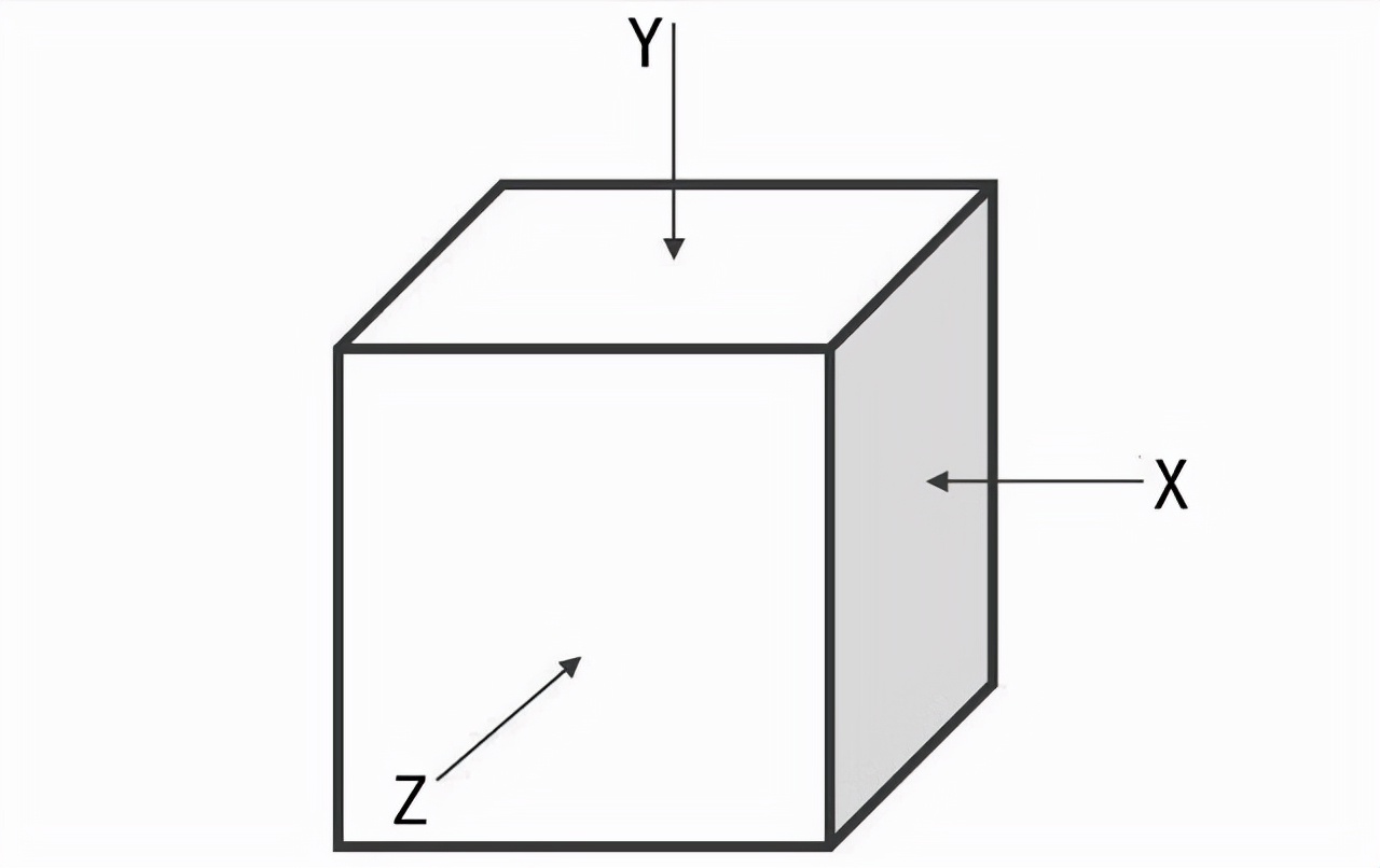 一块砖头扔进海沟要多久沉到海底,把砖扔进马里亚纳海沟多久会碎
