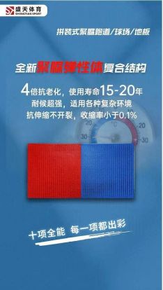 打败众多地坪的“拼装式聚脲跑道/球场/地板”，优势在哪？