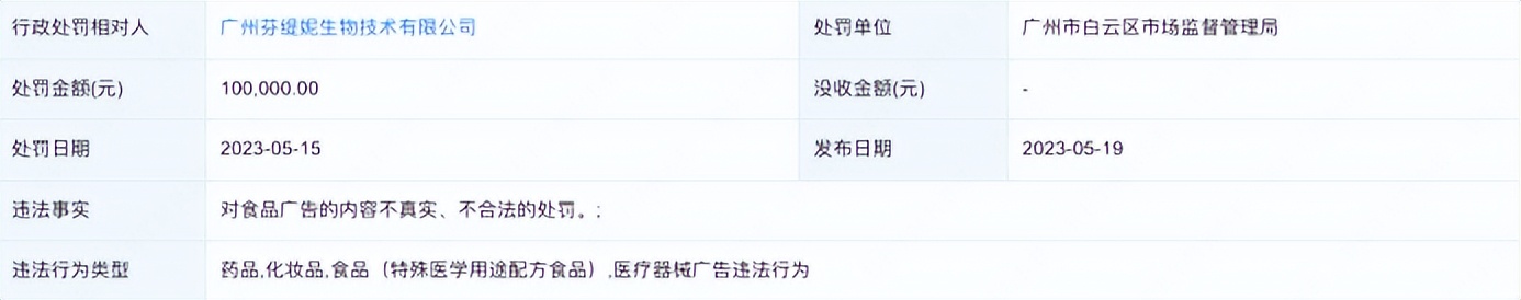 顶风作案！200万粉丝网红品牌芬缇妮创始人，直播带货*牌套**产品