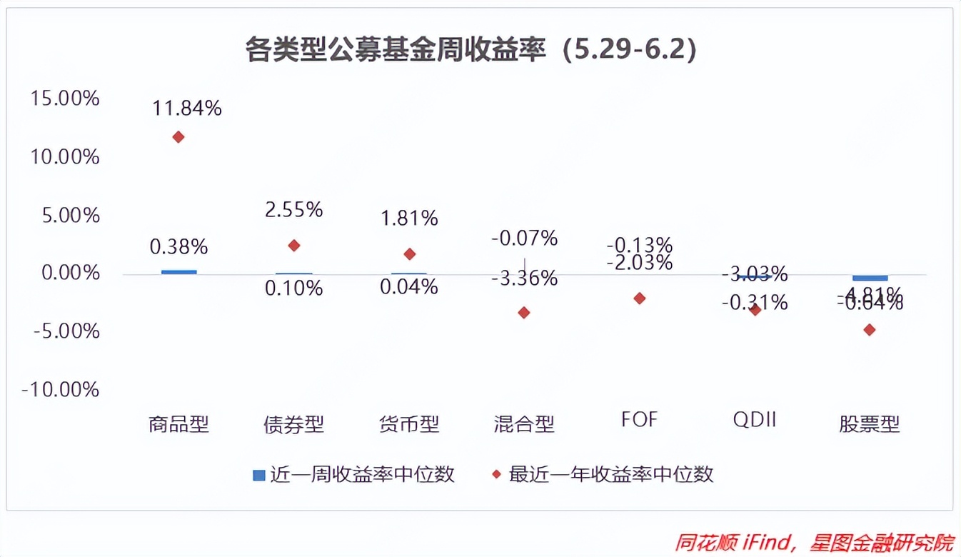 结局大反转才是可怕的开始,反转从林平之开始