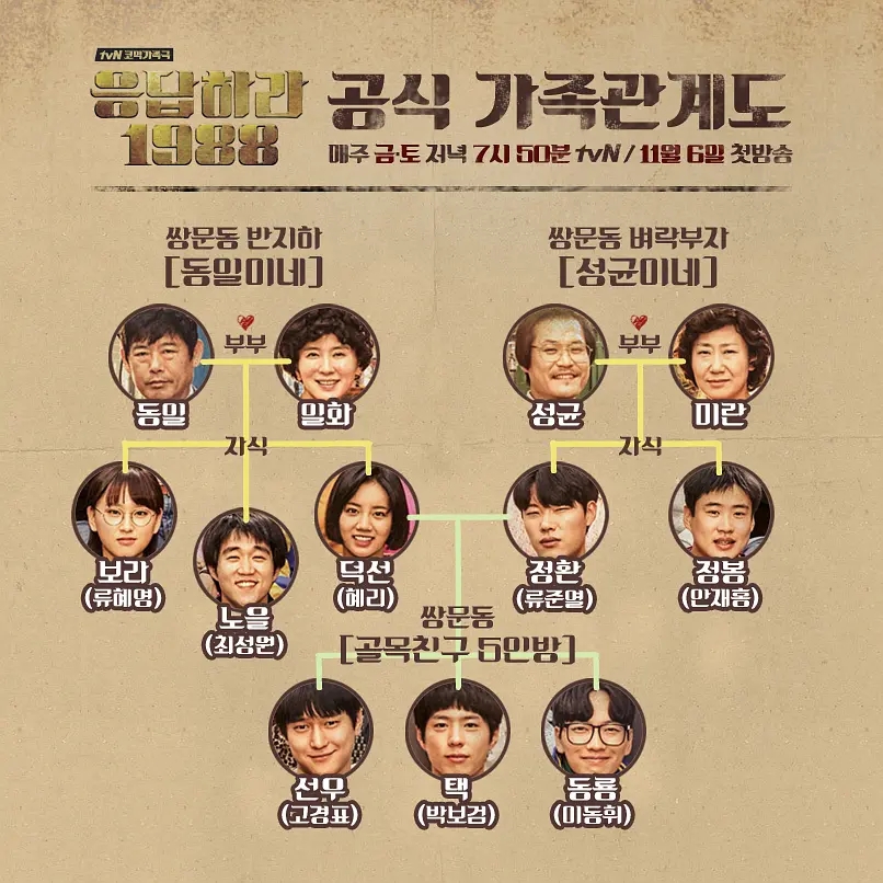 信号韩国电视剧完整在线免费观看,韩国电视剧信号好看吗