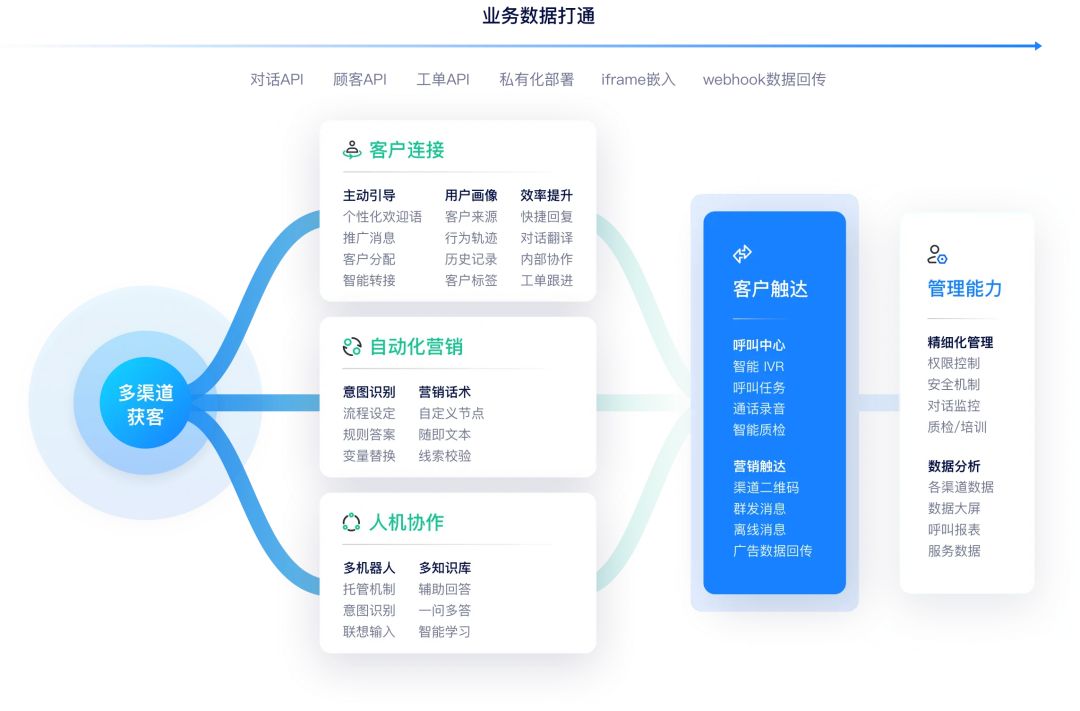 缇庢唇绉戞妧鏈夐檺鍏徃,缇庢唇绉戞妧缃戠粶鏈夐檺鍏徃