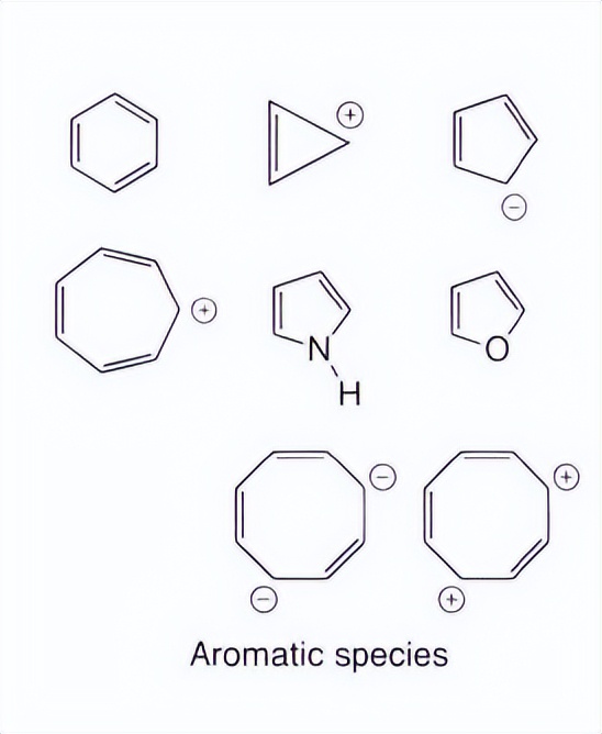 有机化学第二章讲解视频,有机化学第二章笔记