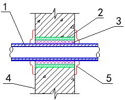 机电安装施工用水方案,给排水工程安装方法