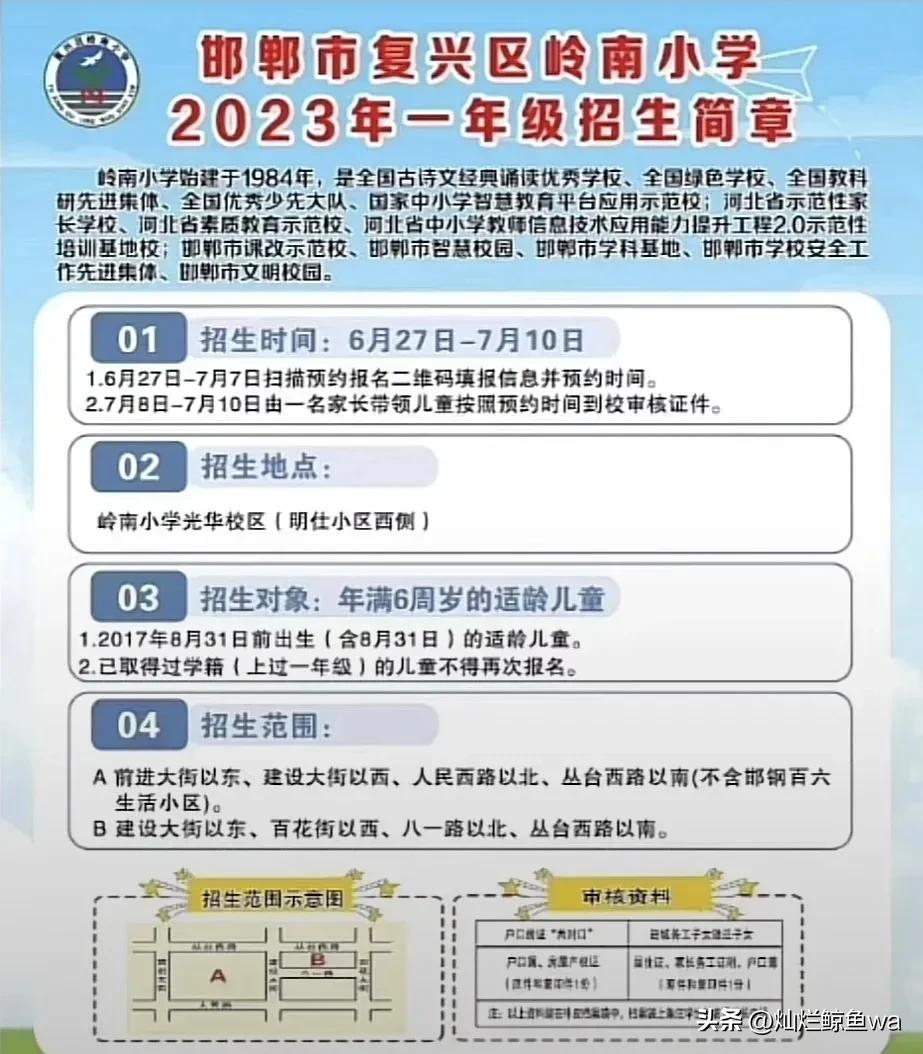 邯郸复兴小学招生简章,邯郸市复兴区小学按什么顺序招生