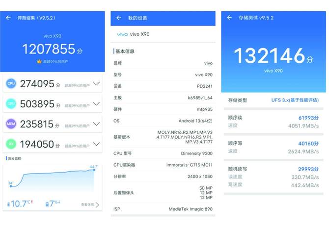 vivox90测评最新,vivox90最新体验测评