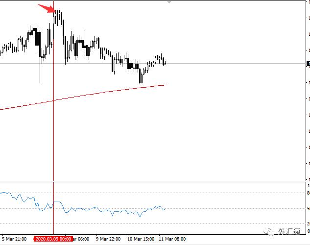 期货极端行情案例,极端行情最新走势