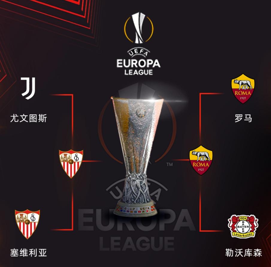 足球2024欧联杯16强对阵图,2023年足球比赛6月赛程表