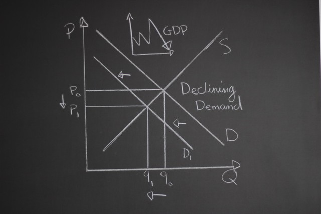 你学的数学和真正的数学,数学到底怎么学