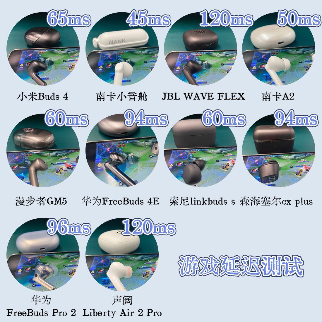 2023年开放式蓝牙耳机测评推荐,目前2023年最好的无线蓝牙耳机