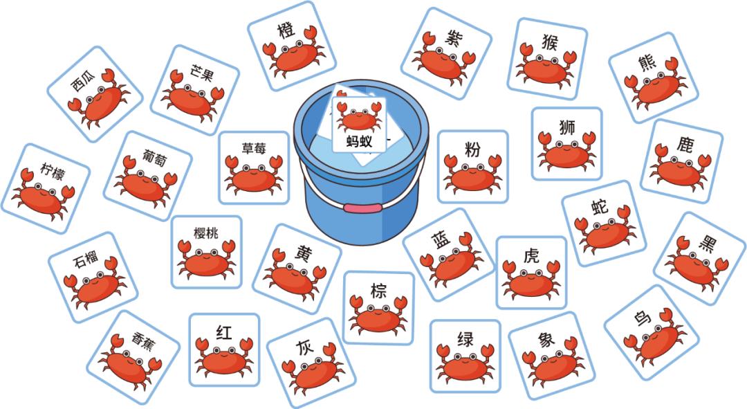 孩子学识字最好的方法,儿童识字有趣的方法