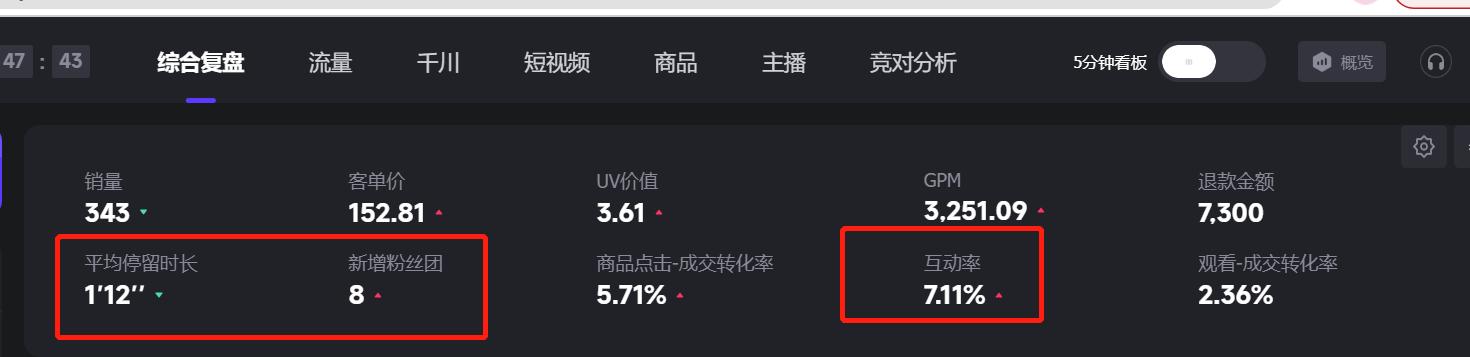 直播运营管理如何最快上手,直播中怎么做运营管理