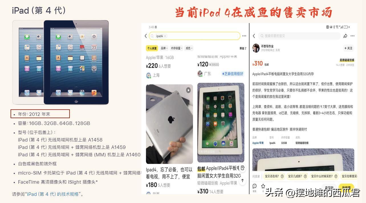 ipad系列2020和ipad2018哪个好,ipad9代2021和ipadair5性能对比