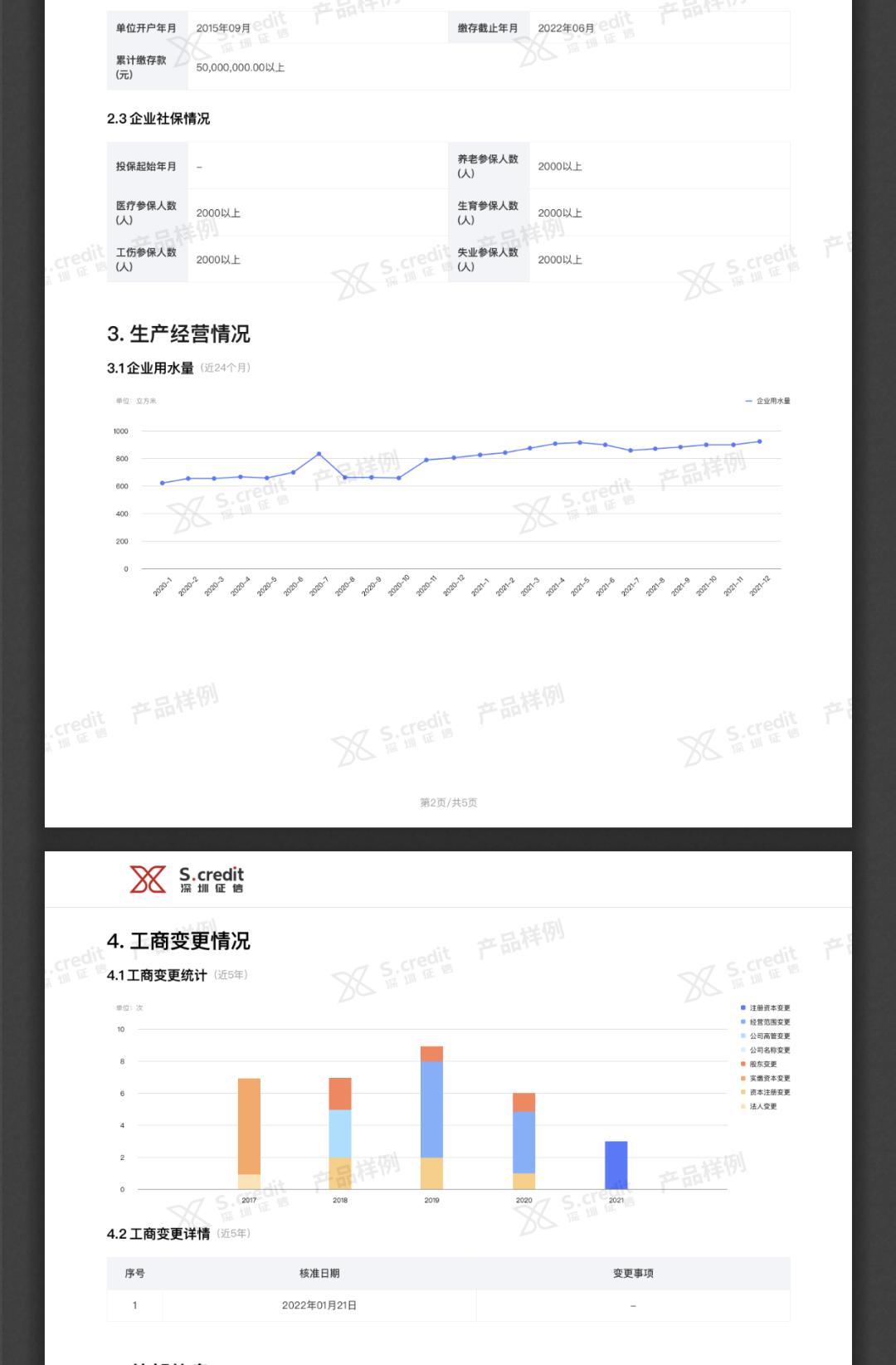 查企业征信需要开通什么功能,有哪个app可以查企业征信
