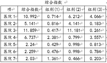 spssau数据分析方法,spssau科研数据分析方法与应用