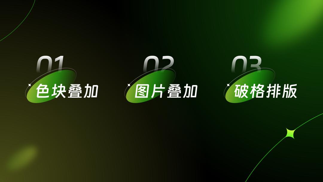 工作汇报ppt排版高级感布局,英语课ppt排版高级感