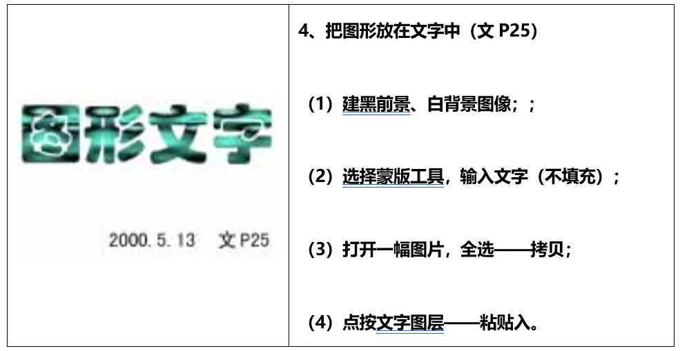 photoshop仿制文字样式,photoshop如何制作字体特效