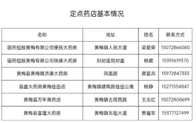 黄梅同城便民信息网,同城生活服务便民信息平台