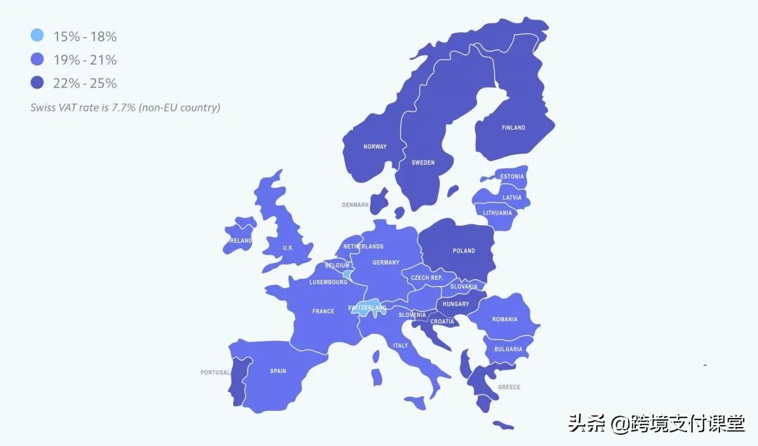 跨境缴税流程是什么,外资企业缴税政策