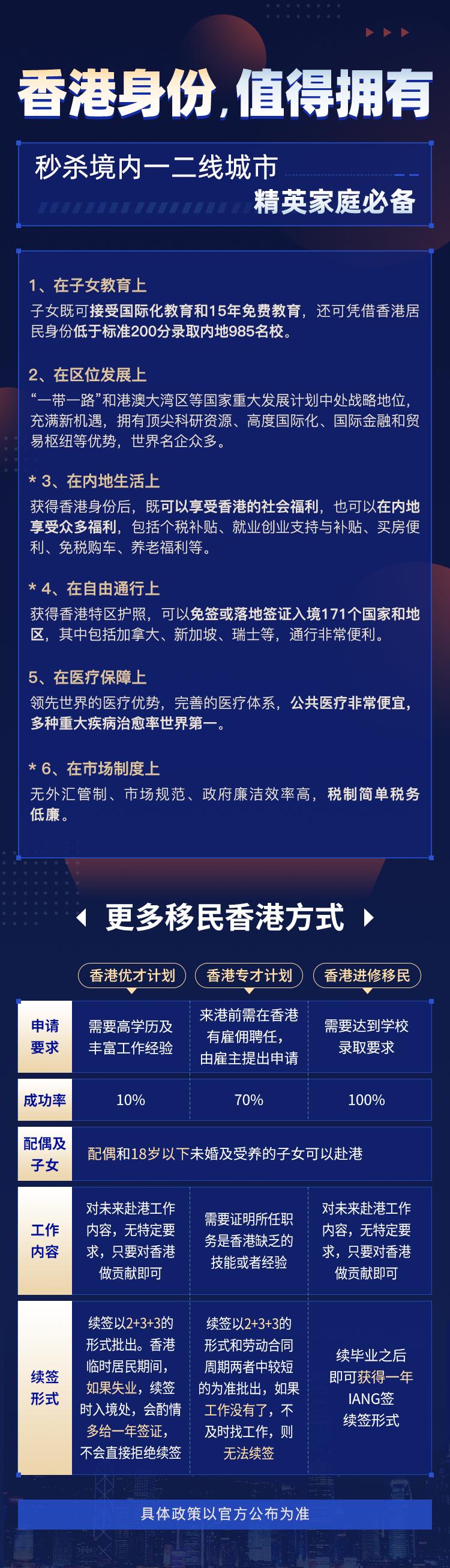 漫长7年拿香港永居不值？港漂：普通人逆袭的性价比最高途径